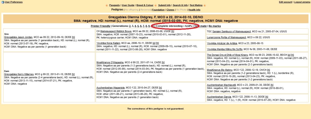 Klikk på Inbreeding viser "complete inbreeding" - total innavlsgrad bak til Foundation.